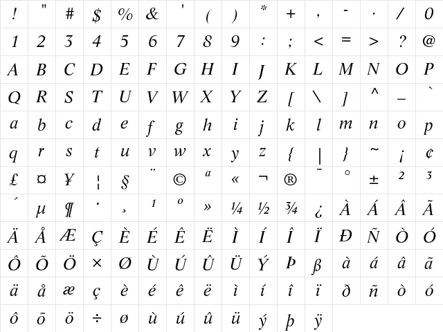 Life Italic  glyph index