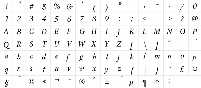 OctavaC Italic  glyph index