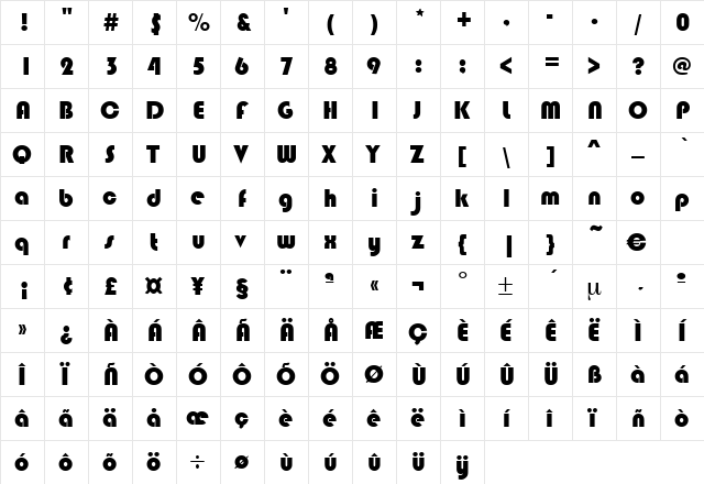 Vanadin Regular  glyph index