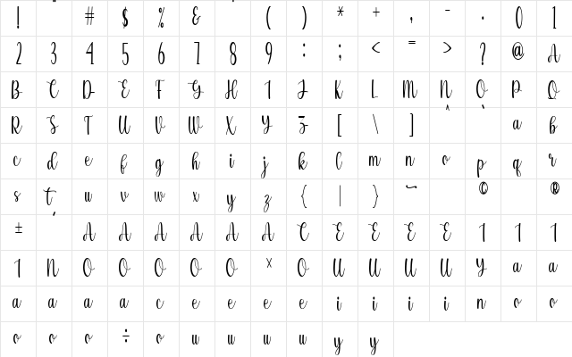 Sweetsweety Regular  glyph index