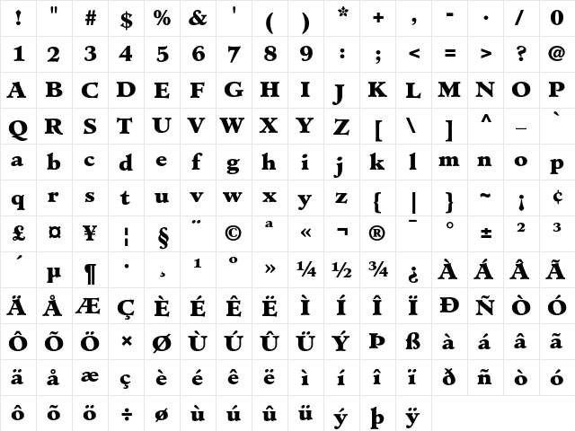 Minister Black  glyph index