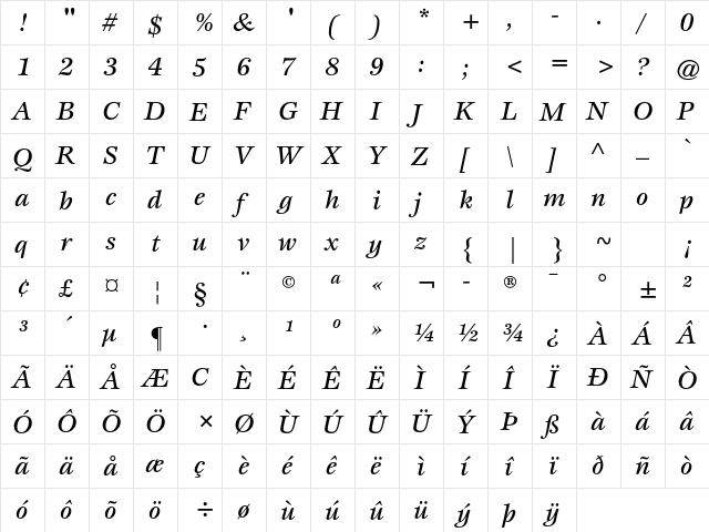 ITC Esprit Std Medium Italic  glyph index