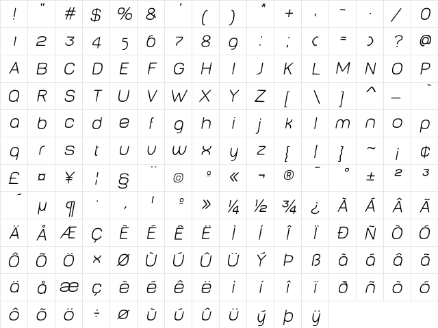 Baby MineThinOblique  glyph index