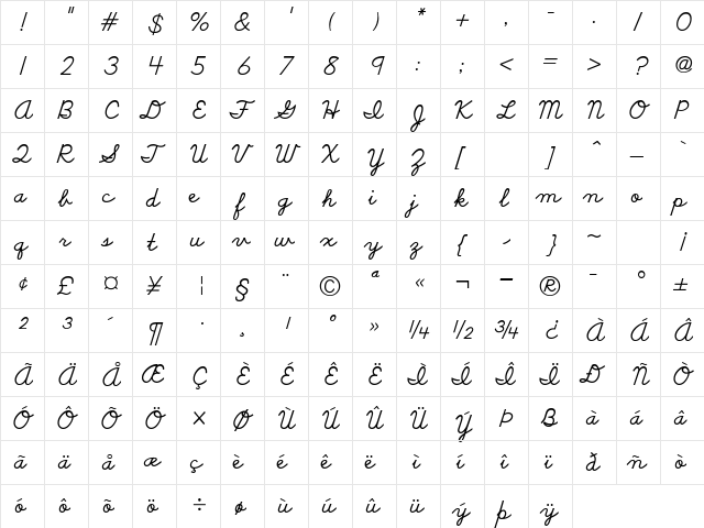 DnealianCursive Regular  glyph index