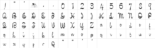 Kelly Regular  glyph index
