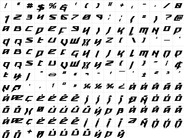 Snubfighter Bold Italic Bold Italic  glyph index