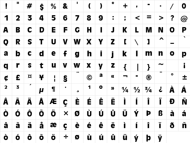 Incised901 BT Black  glyph index