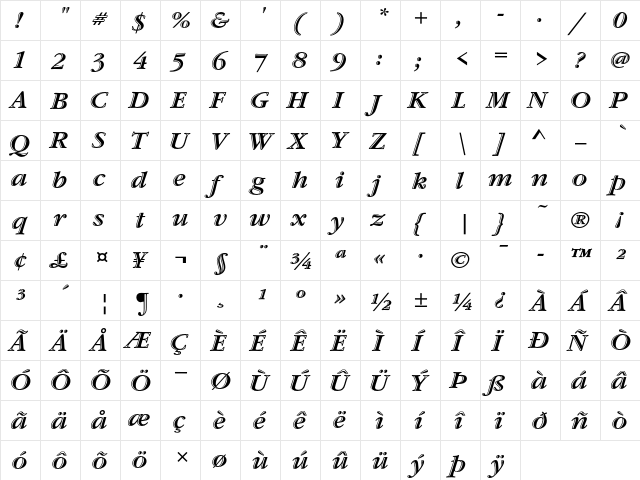 Garamond Handtooled ITC Italic  glyph index