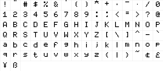 07x5 Regular  glyph index