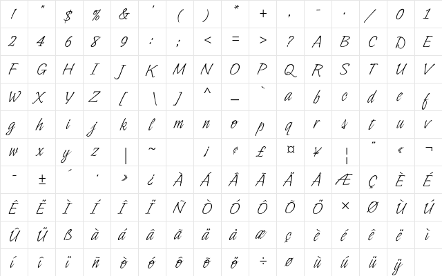 Indy Italic Std Regular  glyph index