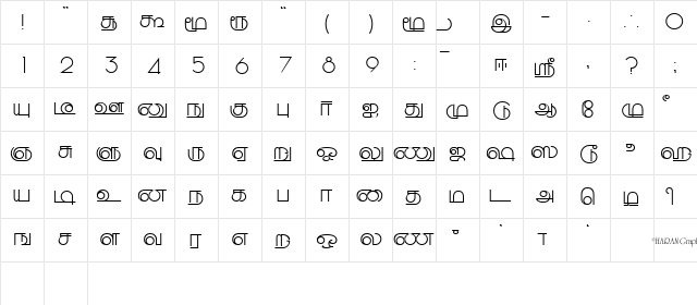 Silapam Plain  glyph index