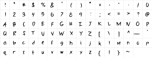 KBSlasher Medium  glyph index