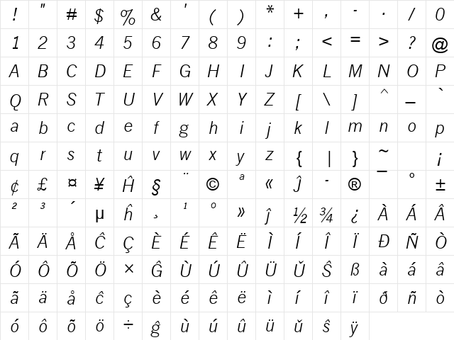 News Gothic MT Eo Italic  glyph index