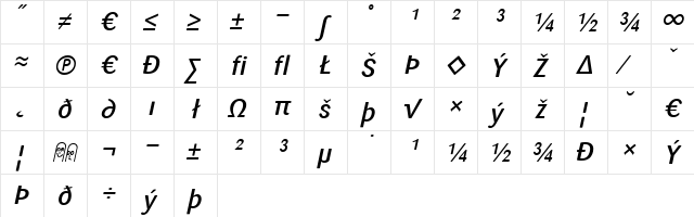 Sari Medium Italic  glyph index
