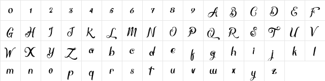 Thrones Alternative  glyph index