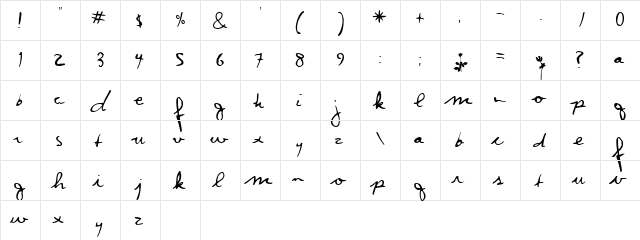 MeterMaidScriptSSK Regular  glyph index