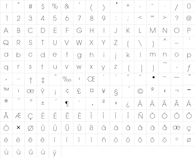 AvantGardeExtLitITC Regular  glyph index