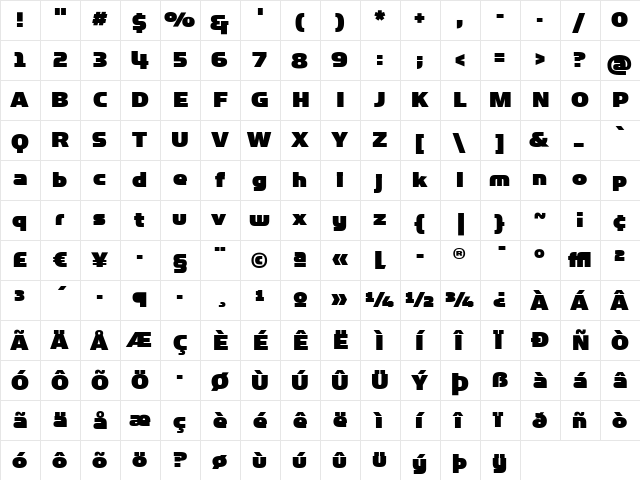 SimianDisplay Medium  glyph index