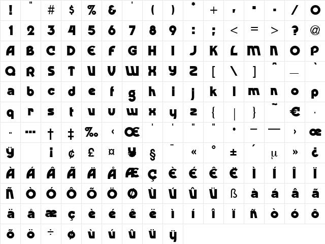 Murmansk Regular  glyph index
