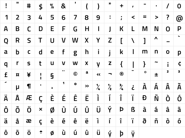Titillium Web SemiBold  glyph index
