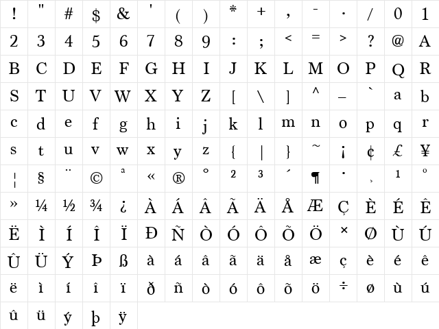 Marion Regular  glyph index