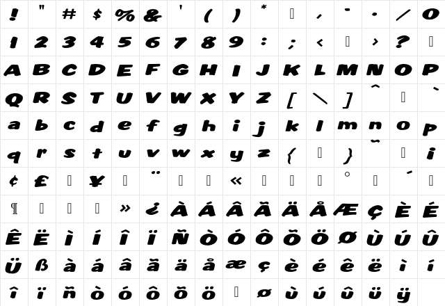 Boris Regular  glyph index
