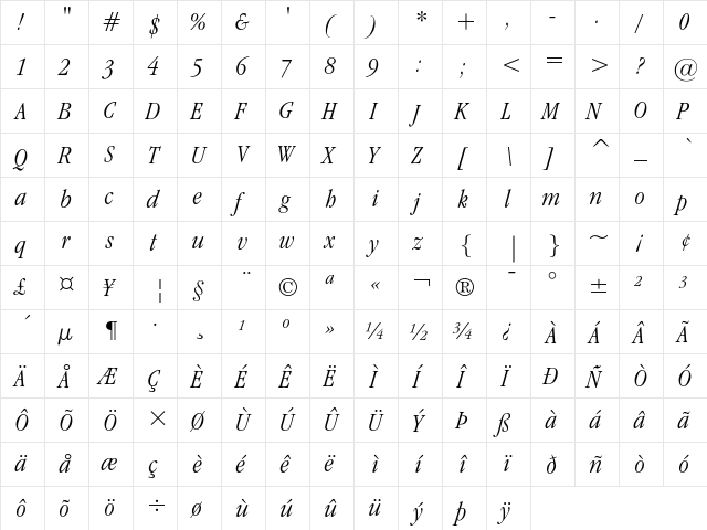 ITC Garamond Light Condensed Italic  glyph index