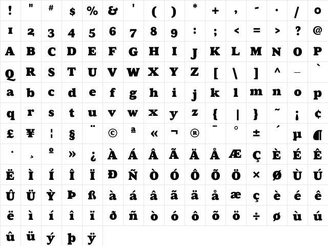 AureaUltra Roman  glyph index