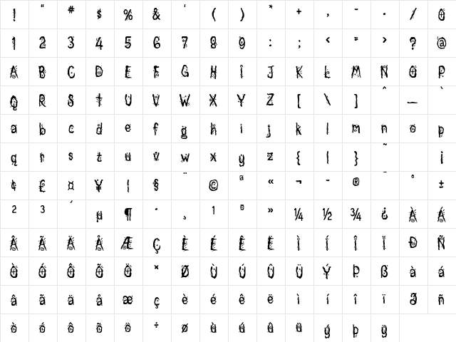 Magician Regular  glyph index