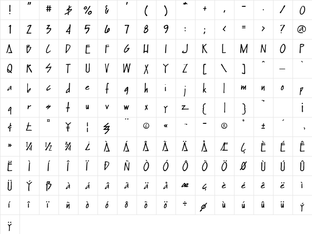 Satchmo Regular  glyph index