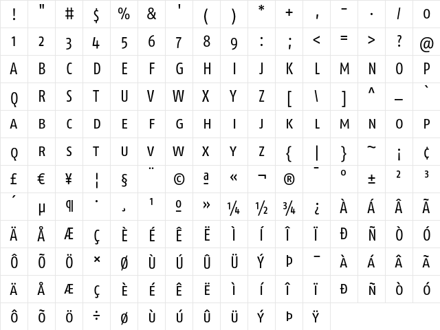 FagoCo Caps  glyph index