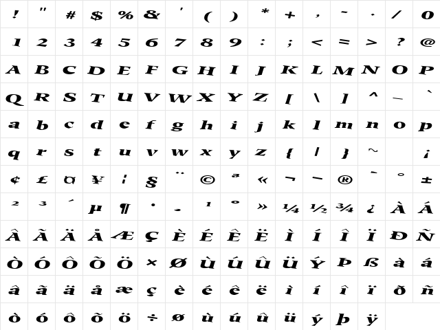 Pet Regular  glyph index