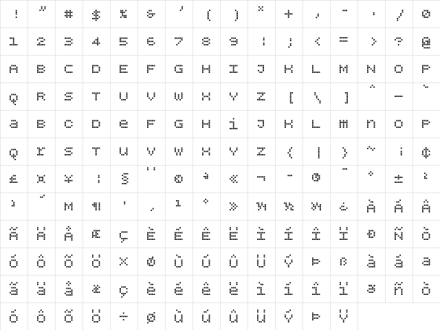 BPdotsUnicaseSquare Regular  glyph index