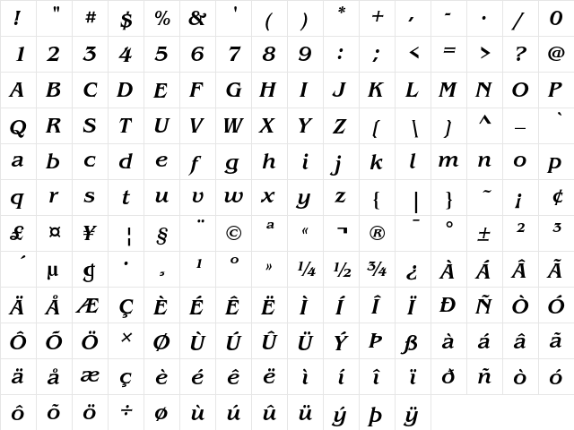 ITC Benguiat Medium Italic  glyph index