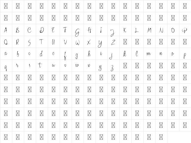 Praktys Demo  glyph index
