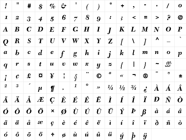 Tycoon SSi Bold Italic Old Style Figures  glyph index