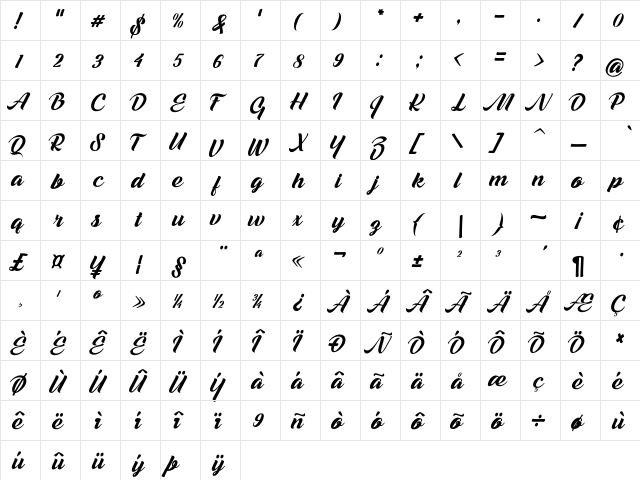 Melani  Script Regular  glyph index