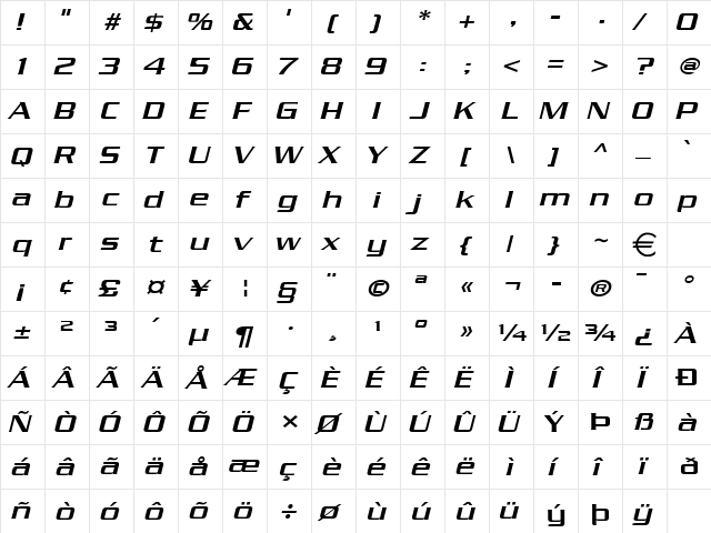 ChaneyWide Italic  glyph index