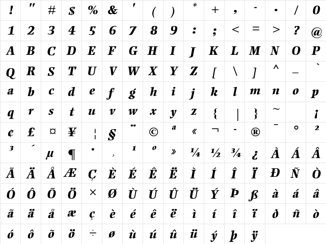 Ellington MT Std Extra Bold Italic  glyph index