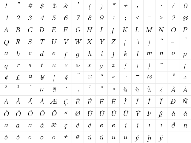 JabcedHy Italic  glyph index