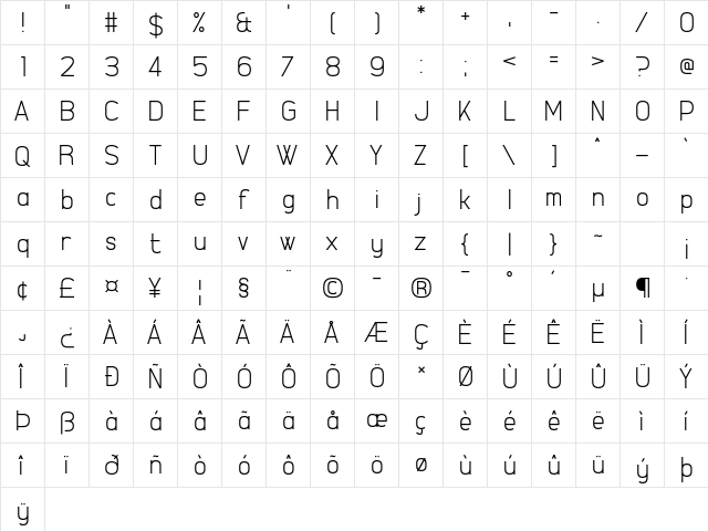 Figure Things Regular  glyph index