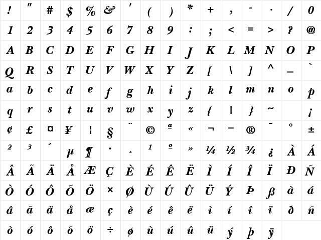 BaskervilleBlackSSK Italic  glyph index