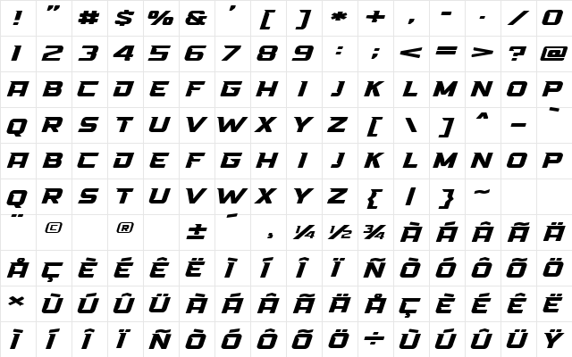 High Speed Regular  glyph index