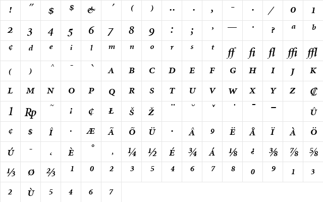 MinionExp-SemiboldItalic Regular  glyph index