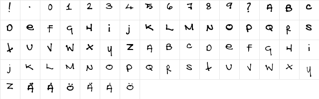 New Regular  glyph index