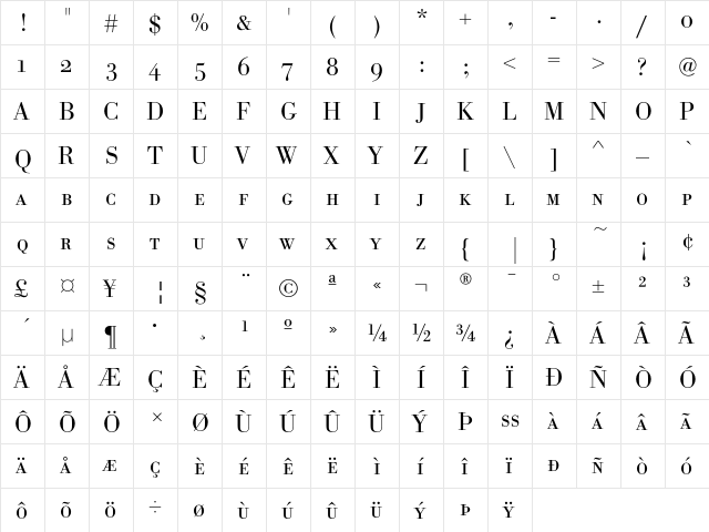 BodoniSCEF Light  glyph index
