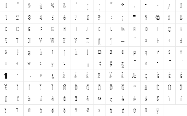 FuturaTMedConOu1 Regular  glyph index