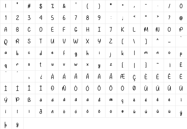 My Happy Ending Regular  glyph index