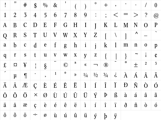 Concorde Nova Regular  glyph index