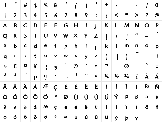 ITC Highlander Std Medium  glyph index